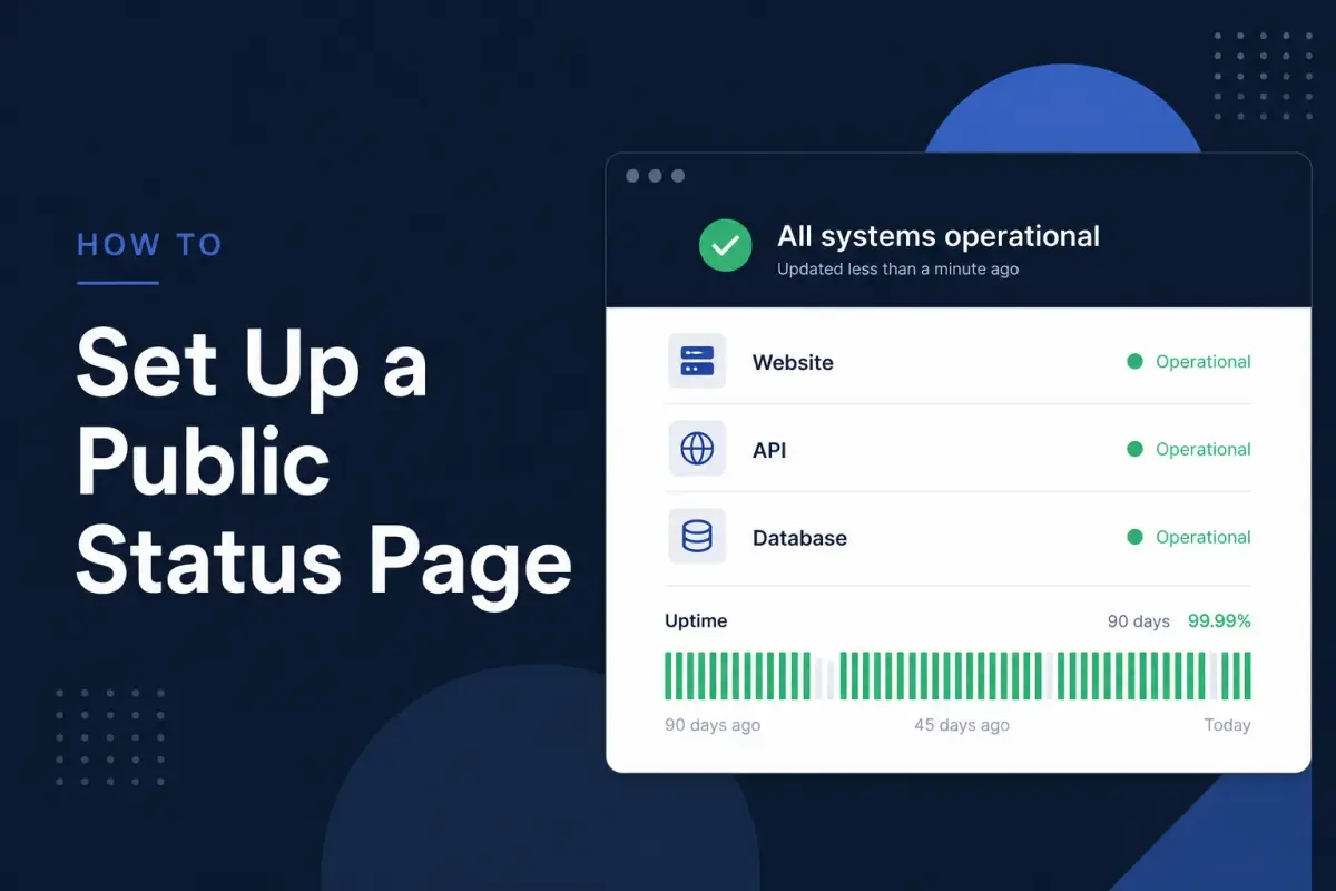 Public status page mockup showing all systems operational