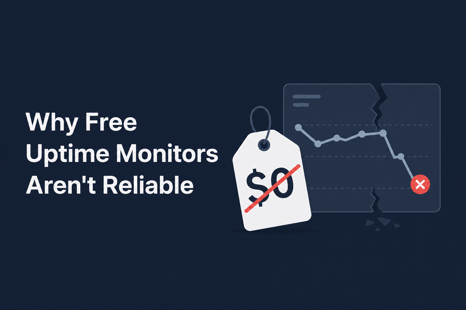 Price tag showing zero dollars crossed out next to a broken monitoring chart