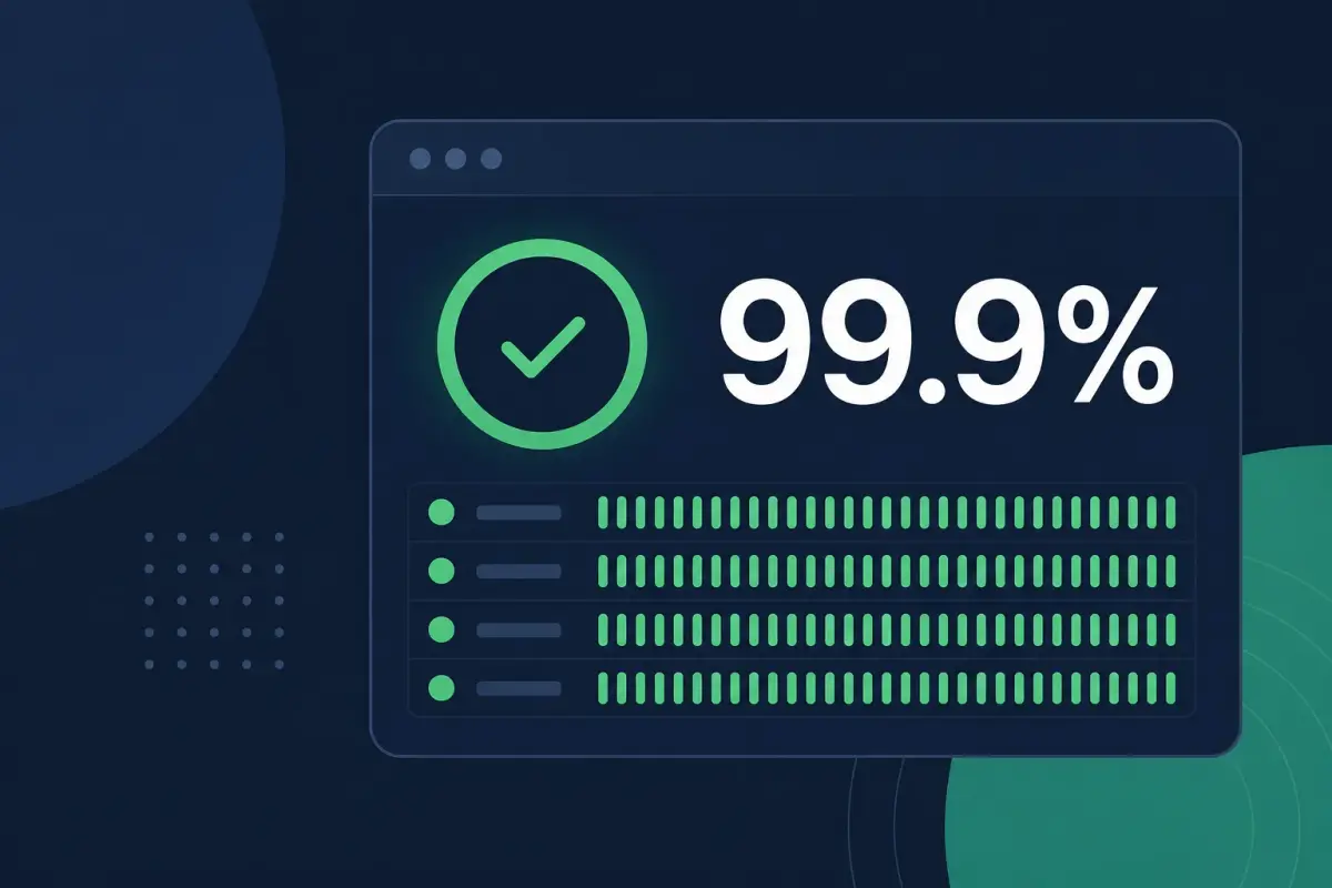 Uptime monitoring dashboard showing 99.9% availability